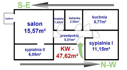 Mieszkanie Sprzedaż Warszawa Bielany Jana Kochanowskiego