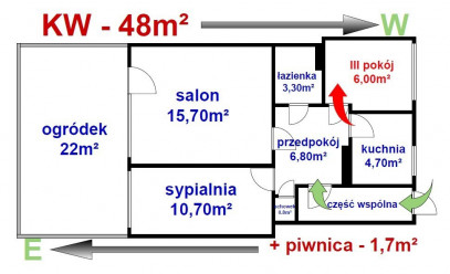 Mieszkanie Sprzedaż Warszawa Praga-Południe Bracławska