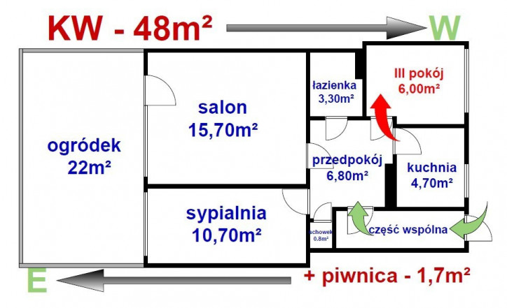 Mieszkanie Sprzedaż Warszawa Praga-Południe Bracławska 2