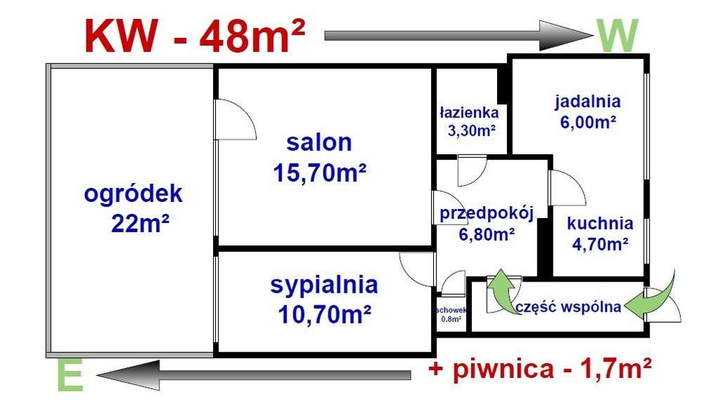 Mieszkanie Sprzedaż Warszawa Praga-Południe Bracławska