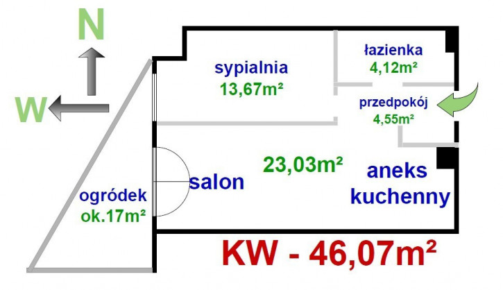 Mieszkanie Sprzedaż Warszawa Włochy Przy Torach 3