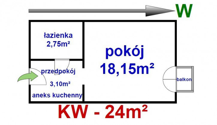 Mieszkanie Sprzedaż Warszawa Bielany Szegedyńska 4