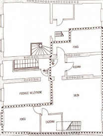 Mieszkanie Sprzedaż Warszawa Mokotów Kazimierzowska