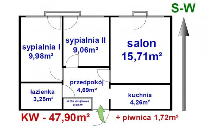 Mieszkanie Sprzedaż Warszawa Centrum Grzybowska