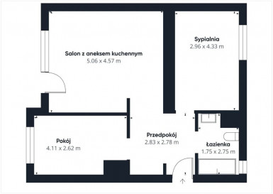 Mieszkanie Sprzedaż Warszawa Wilhelma Konrada Roentgena