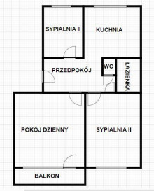 Mieszkanie Sprzedaż Warszawa Białołęka